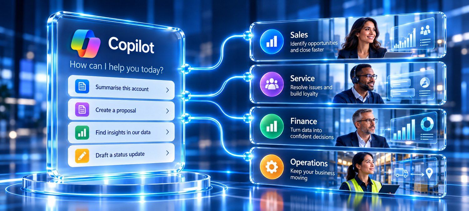 Copilot helping sales, service, finance and operations teams