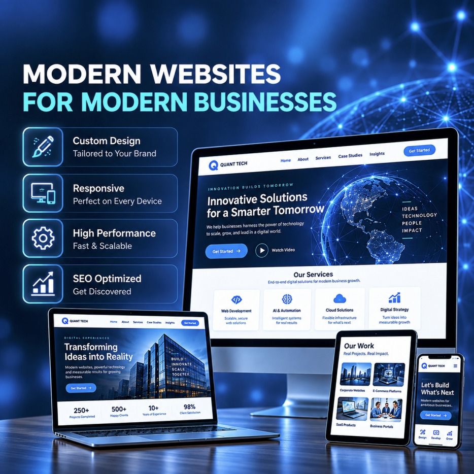 Modern websites