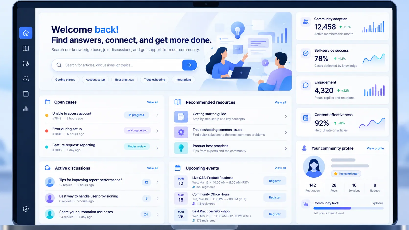 Salesforce Experience Cloud community portal with cases, resources, discussions, events and adoption metrics